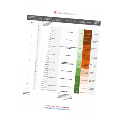 The Mathematical Model for Every Affiliate (PDF)